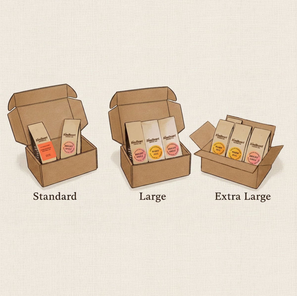Monthly Subscription - Build a Box - Kindheart Coffee Co.